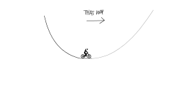 This way!