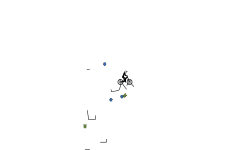 AUto 2.0oof