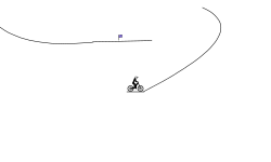noob loops