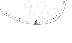 Impossible loop