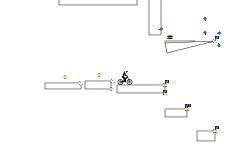 Level 4