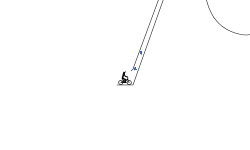 auto track only hold ^