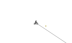 The long road