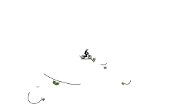 MTB and BMX Auto