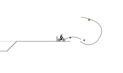 Noob Trial Track