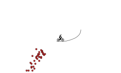 Mountain blob climb ?