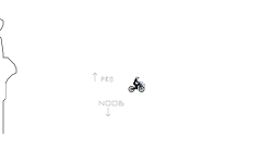 noob or pro