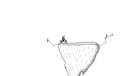 Floating Island Trials