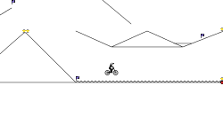 skills