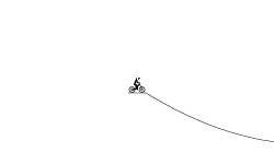 This track is fun