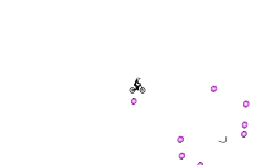 Teleportation Madness