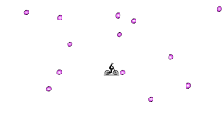 3 stars teleportation thingy