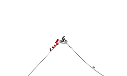 the magic track
