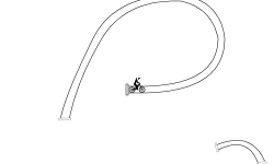 Pipeline Testing