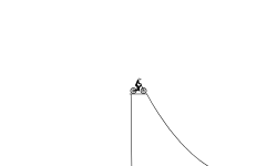 t-dizzl