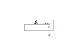 Bmx glitch