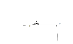 A Daug level 2