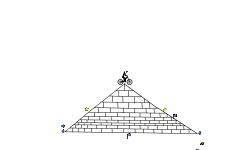 The Small Pramid