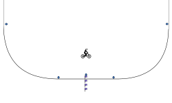 wheel of speed.