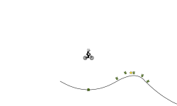 Long Mini trial