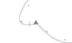 circles