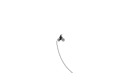 GRAVITYS