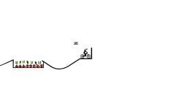 𝐓𝐇𝐈𝐂𝐊 LINES