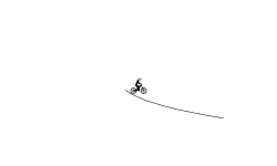 Wheelie Holdup