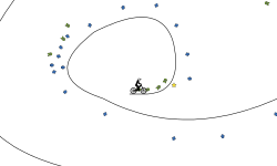 hard loop
