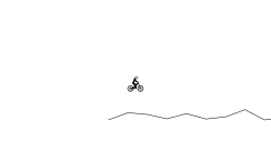 Terrain (desc.)