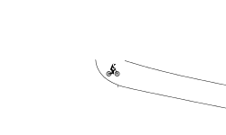 my skill # 2