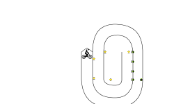 loop in loop