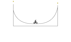 half pipe