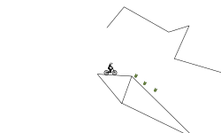 Fast loops