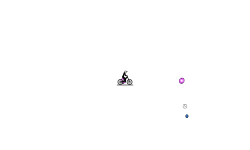 anti physics