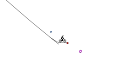 small loop