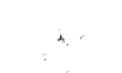 auto glitch