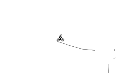 Is this wheelie bad?