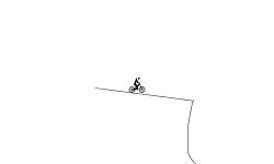 Possible