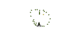 cirlce