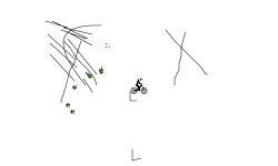 AUTO GLITCH