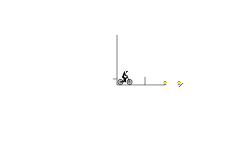 Simple climb