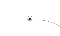 wild ride!