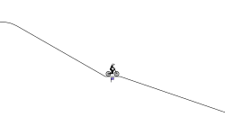 Weird gravity