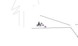 blob survival