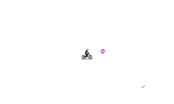 auto death