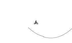 bik trick 2