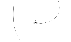 USELESS LOOP 2