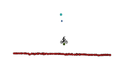 spin to get somewhere