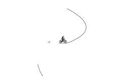 Riding Smooth